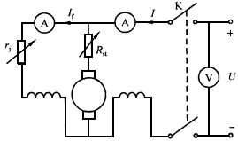 復勵電動機的運行特性