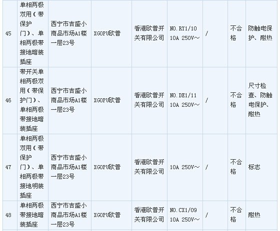 LED���ߡ�3��15����һ�ڴ�� ��������ɘ�