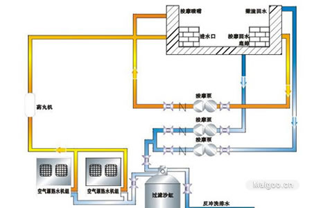 �☋�՚��ܟ�ˮ�������P�I����