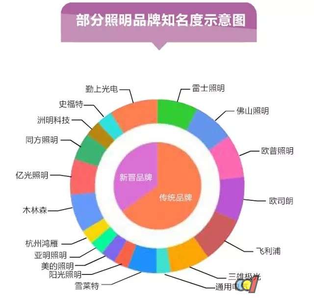 ���y(t��ng)����Ʒ����Ό�(sh��)�F(xi��n)�����v�w����