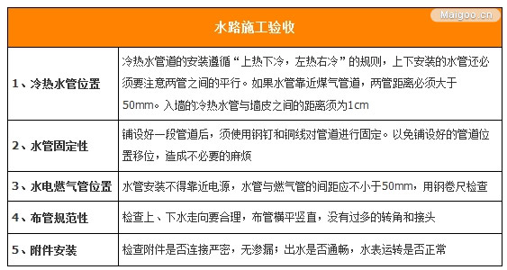 ϴ���g�b�ް������� �����O(sh��)Ӌ���������l(w��i)ԡ�g