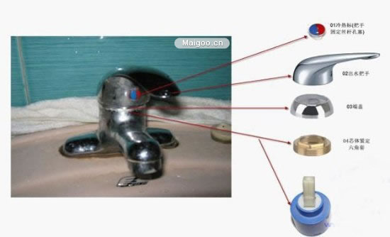 ˮ���^©ˮ��ô�k ˮ���^©ˮ�S�޷���