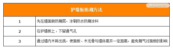 �o���尲�bʩ������ ���쪚����������