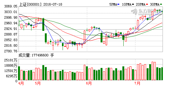 �Ј����U��w�ٶ����� ����̾����^��w�^���L�U