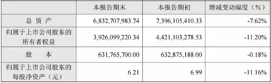 �A�ۡ��ϰ����K�������ИI(y��)��(j��)�h�t �l(shu��)�ܓ����N��Ј�(ch��ng)ǧ�|����?