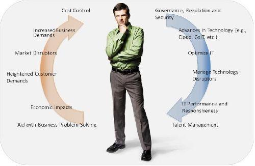 ��ؔ����500����н����ߵļ��g(sh��)�߹ܾ����@���ИI(y��)