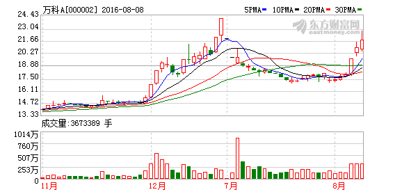 �ڄ�(chu��ng)�����L�O��󣺱��˺��ڄ�(chu��ng)�]���I�f�ƹ�Ʊ