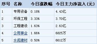 ���������̎����ʎ��� �����Y�𿴺�6�ИI(y��)9ֻ��(g��)��