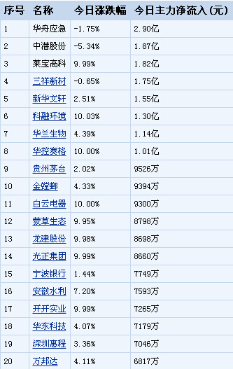 ���������̎����ʎ��� �����Y�𿴺�6�ИI(y��)9ֻ��(g��)��