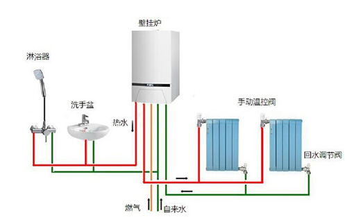 ���_Ҏ(gu��)�����b�ڒ�t ���ܴ�������ļ�ͥ��ů����