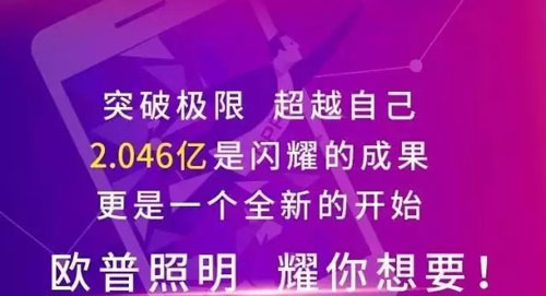 2016�p11�I�N�~�_(d��)2.046�| �W�������ل�(chu��ng)LED�ИI(y��)���E