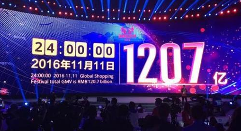 ��؈���p11���a(ch��n)��6.57�|����ӆ�� �R�ƣ��e��c�����wϵ