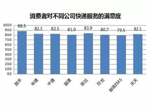 ��;�о�Ժ���pʮһ���f�ИI(y��)�rЧ�Ԕ�(sh��)��(j��)���x