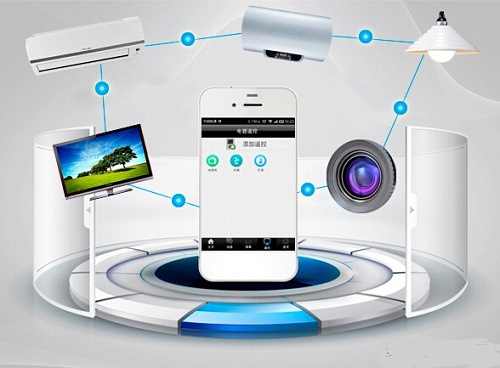 �������ܻ�����ǰ���� �������y�c��K���Խ