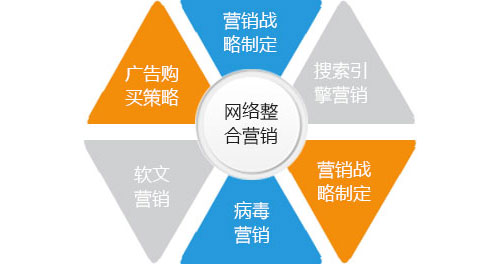 2017������īƷ�Ʊ��Ҫ���þW(w��ng)�j(lu��)���ϠI�N