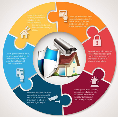 ��Ϣ���r(sh��)�� ������I(y��)Ҫ���������a(ch��n)Ʒ�c����(w��)