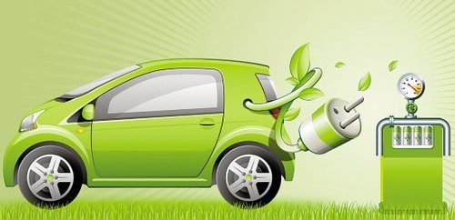 ��������Դ늄�(d��ng)܇�a(ch��n)�I(y��)�ӿ�l(f��)չ