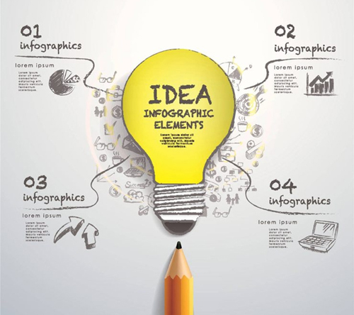 ���Ʒ�ƣ���ҕ�a(ch��n)Ʒ�|(zh��)�� ��ҕ��(chu��ng)���O(sh��)Ӌ(j��)