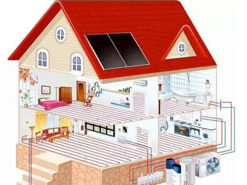 ֱ��ʽ�ů��VS�՚��ܟ�����Ă�(g��)��ů��?