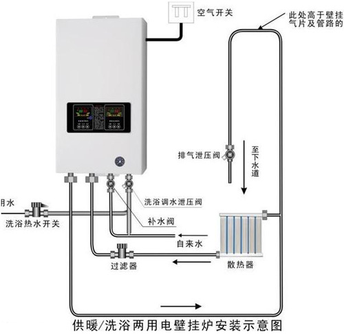 ���֮a(ch��n)Ʒ���߷ְ��b|�ڒ�t���b��W��