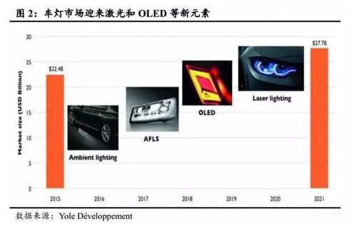 ̽ӑ����܇����(y��ng)������܇�����ĬF(xi��n)�ǰ��