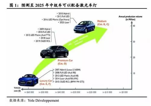 ̽ӑ����܇����(y��ng)������܇�����ĬF(xi��n)�ǰ��