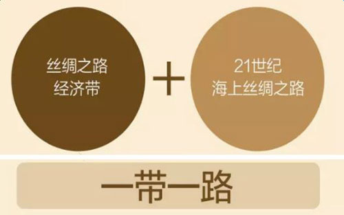 ��һ��һ·�����ߎ����C(j��)�� 늹���I(y��)Ҫ���ץס?