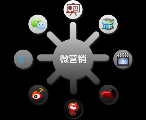 ��΢�I�N���d�� 늟�ˮ����I(y��)΢�I�NҪע�ؼ���