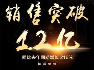 美的熱水器618大捷，全網(wǎng)銷冠全渠道O2O成亮點(diǎn)