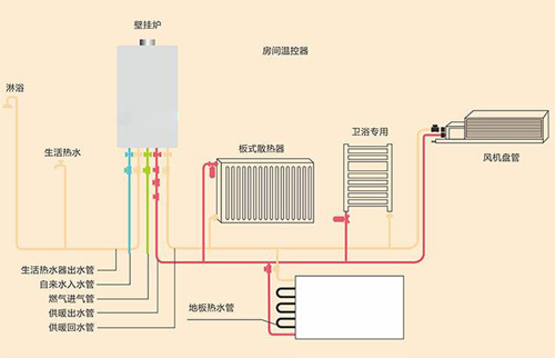 �ڿ��(y��n)�͉����Ы@���� �ڒ�t��I(y��)Ҫ�Ҝ�(zh��n)�l(f��)չ����