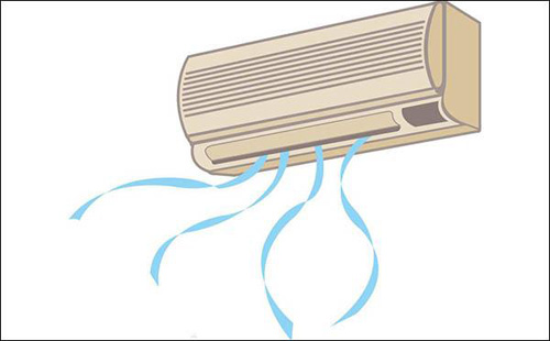 �Ї�(gu��)�������{(di��o)Ʒ��|���{(di��o)������ô�S��?