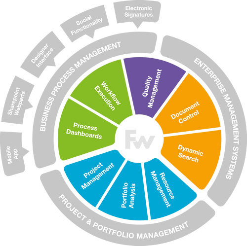 ����̡��������� ȫ�����Ƅӿ՚����ИI(y��)����