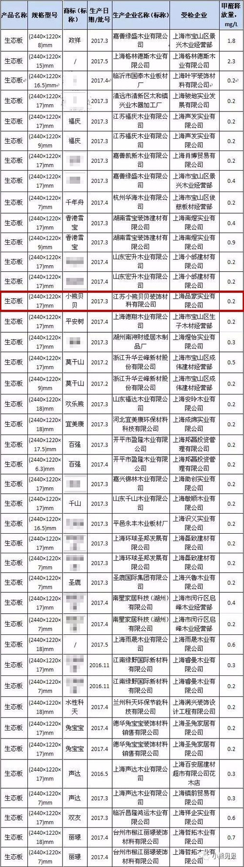 ��ʷ�����(y��n)���h(hu��n)���L(f��ng)�������µĶ����l(shu��)