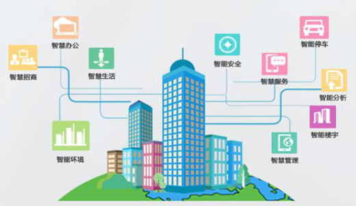 �_����Ϣһ��ͨ��Q�����Ƅ��ǻ۳��н��O(sh��)