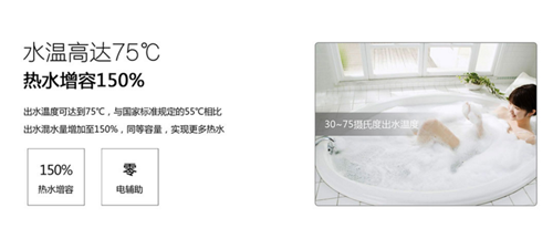 �՚��ܟ�ˮ���ɞ����M(f��i)�����еġ�����