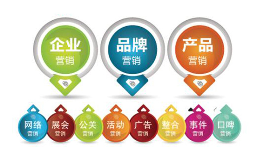 �Ї�(gu��)̫�(y��ng)����I(y��)��Ʒ�ƠI(y��ng)�N(xi��o)��ô��?