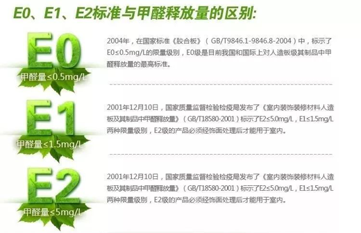 生態(tài)板十大品牌鼎立達(dá)做好環(huán)保和質(zhì)量，讓用戶放心