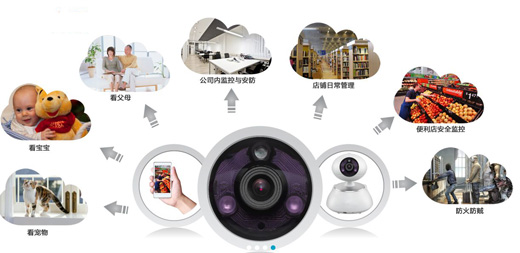 ���g���M(j��n)�̼ӿ��(q��)��(d��ng)��ͥ���ܻ��������ٰl(f��)չ