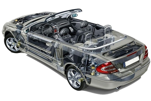 ��܇(ch��)������I(y��)�_(k��i)���Ј�(ch��ng)���ķ�������