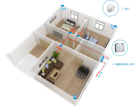 知名新風(fēng)系統(tǒng)品牌|新風(fēng)系統(tǒng)的維護(hù)和清潔介紹