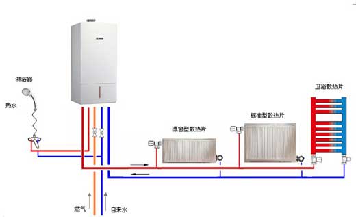 �ڒ�t��I(y��)�M�l(f��)�߶�Ʒ�� ��횴_��Ʒ�|(zh��)��������