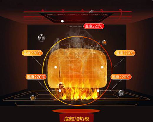 �Ї�������ʮ��Ʒ������������һ�w����؛�؂�