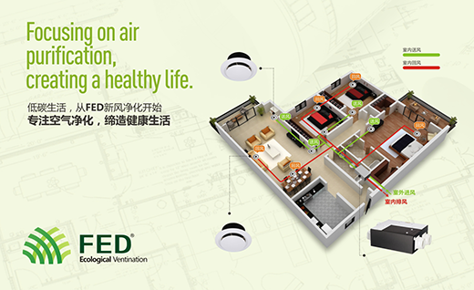 開(kāi)往春天的FED新風(fēng)系統(tǒng)列車 清新啟程