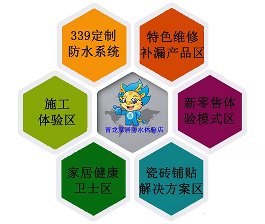 ������ˮ���˻� �ɳǃɵ�ͬ�r�_�I(y��)!