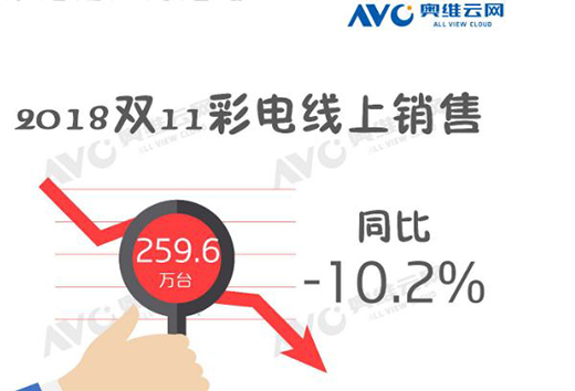 �a(ch��n)Ʒ�Q���Ј� ��늘I(y��)����Ƽ�����(d��o)���D(zhu��n)׃