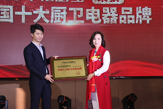 ��ͬ�Ŀ�Խ������δ���� ǧ���N��Ʒ��ʢ���A���_��