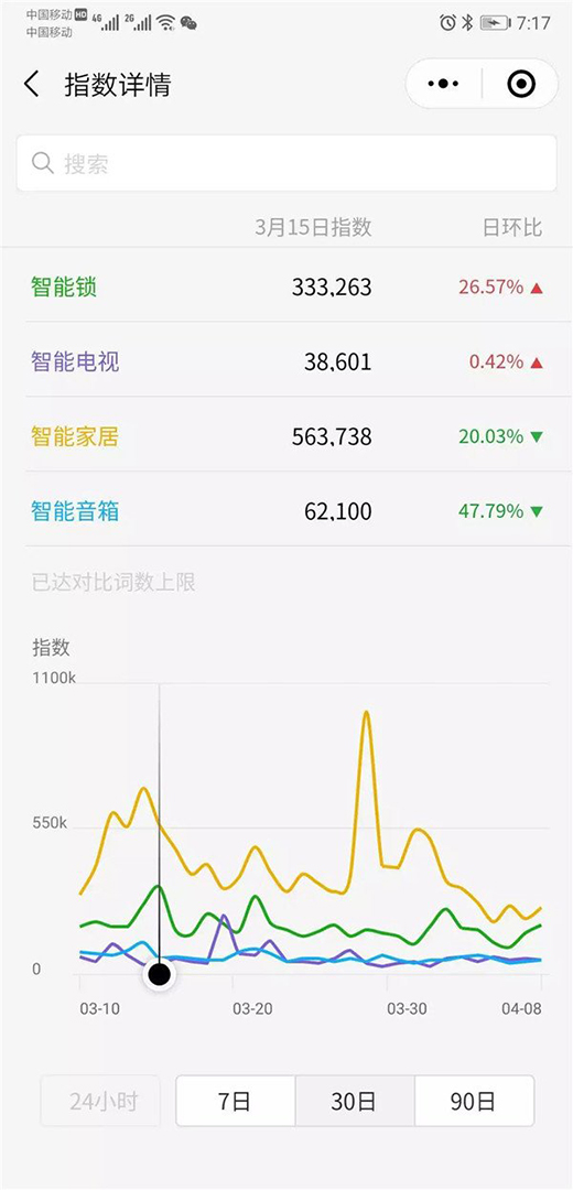 2019�������i�ИI(y��)�a(ch��n)�N�����_(d��)2200�f�� �K���P(gu��n)ע�ȳ��m(x��)�߸�