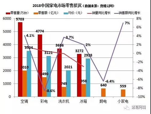 �f�ﻥ(li��n)�r(sh��)�� ���ܼ���I(l��ng)��С���A���ܰ���ס�C(j��)��(hu��)��?