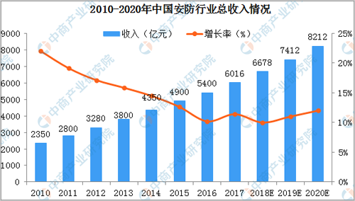 2019���Ї������ИI(y��)�Ј�Ҏ(gu��)ģ���_7412�|