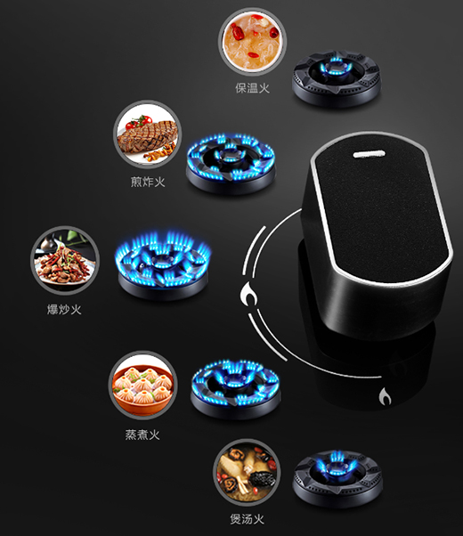 �ϰ�ȼ?x��)��?7B0������������������ʹ�N��(j��)����